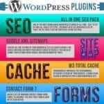 plugins-khong-the-thieu-cho-blog-wordpress