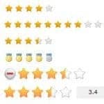 rating-plugins-tot-nhat-cho-blog-wordpress