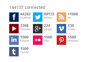 my-social-counter-for-wordpress