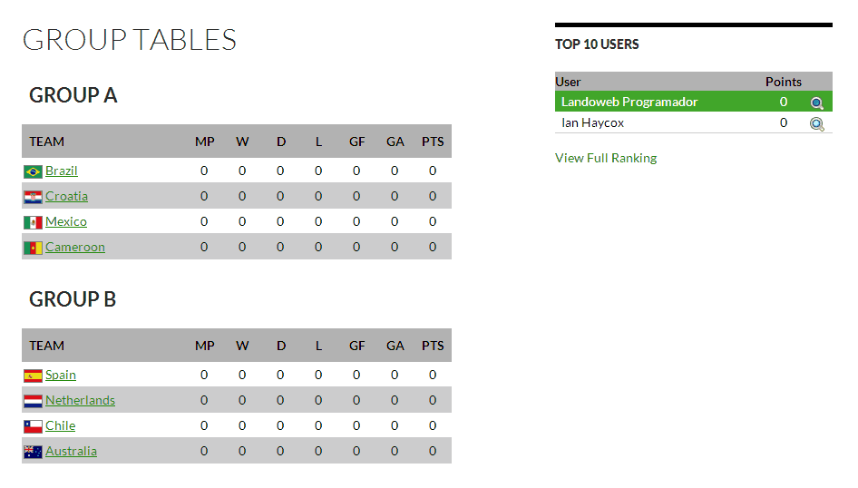 World-Cup-Predictor
