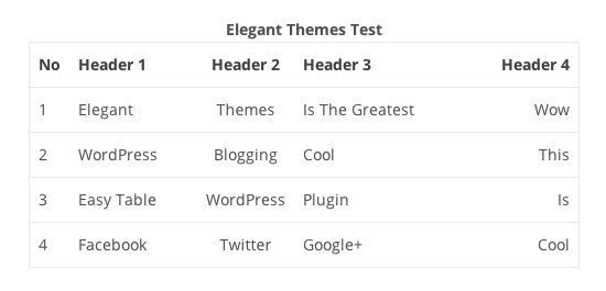 plugin-easy-table