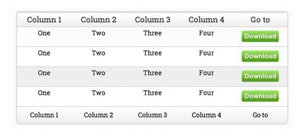 websimon-tables-example