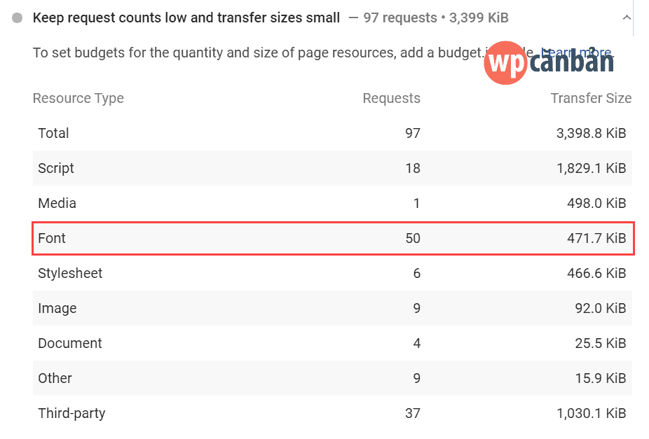 anh-huong-cua-font-toi-toc-do-load-web
