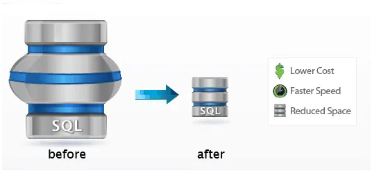 xoa-cac-ban-ghi-khong-su-dung-trong-wordpress-database