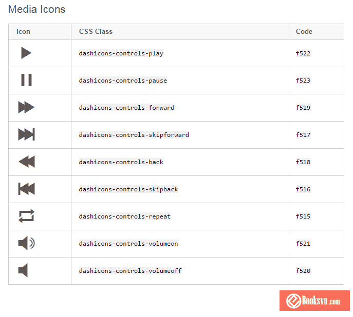 font-dashicons-media-icons