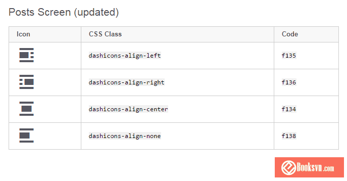 font-dashicons-posts-screen