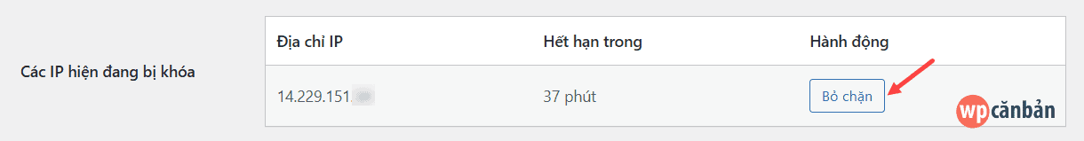 cac-ip-hien-dang-bi-khoa