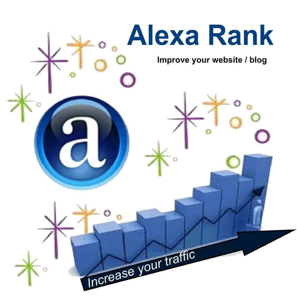 Hướng dẫn chèn widget Alexa rank vào WordPress