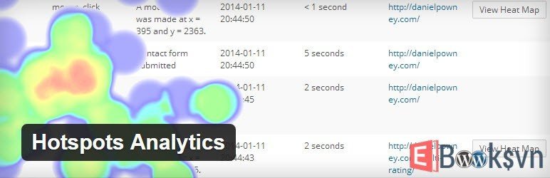 hotspots-analytics-wordpress-plugin