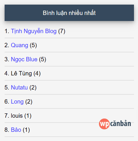 widget-top-wpcb-commenters