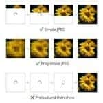 su-dung-progressive-jpeg-trong-wordpress