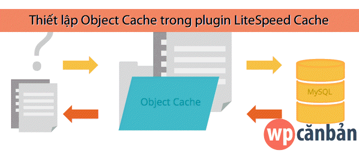 thiet-lap-object-cache-memcached-redis-trong-plugin-litespeed-cache