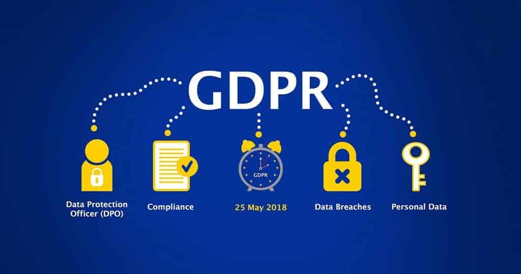 gdpr-la-gi