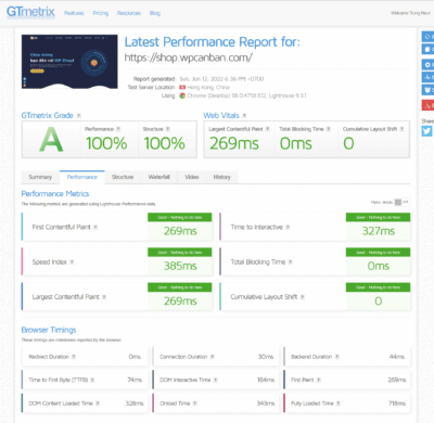 shop-wpcanban-com-gtmetrix-test