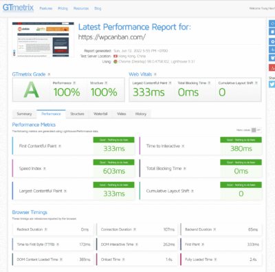 wpcanban-com-gtmetrix-test