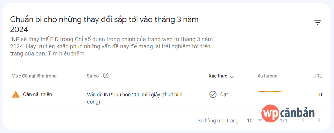kiem-tra-chi-so-inp-trong-google-search-console