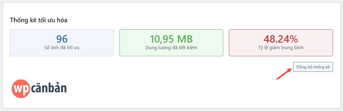 thong-ke-toi-uu-hoa-hinh-anh