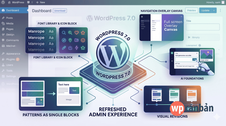 wordpress-7-0-armstrong-chinh-thuc-phat-hanh