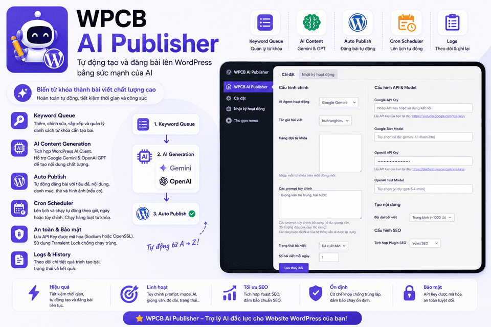 plugin-viet-bai-tu-dong-bang-ai-cho-wordpress