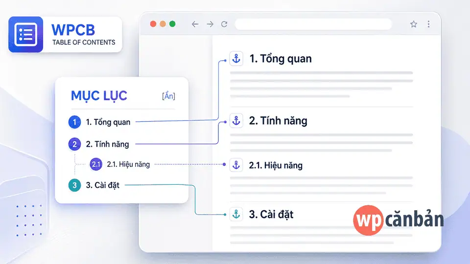plugin-tao-muc-luc-bai-viet-sieu-nhe-cho-wordpress